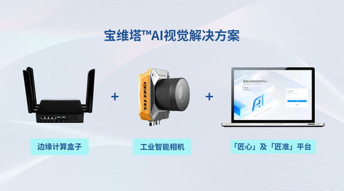 移远通信工业智能品牌宝维塔及核心产品解决方案正式发布，开启电子信息与通讯系统研发新篇章